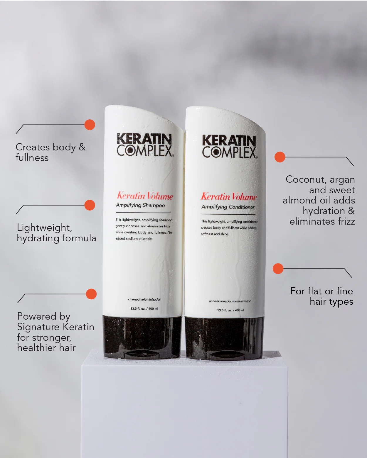 Volume Hair Bundle - Image 3